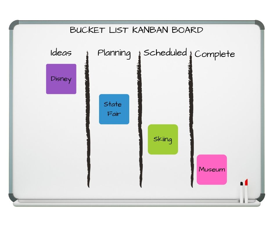 This personal Kanban board helps you keep track of your family's bucket list ideas! This is such a great way to remember all of the things you want to do together! || Kanban personal board ideas | Kanban temlate | Kanban layout | Kanban for kids | Kanban for home | Kanban planner