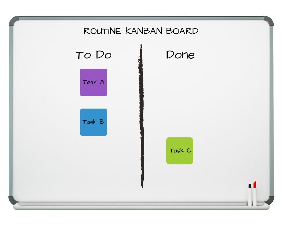 This personal Kanban board template is great for routines and chores! || Kanban for home | Kanban planner | Kanban for kids | Kanban simple board ideas | Kanban layout